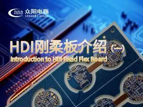6 Layers First-order HDI Board: Perfect Fusion Of High Density And Performance